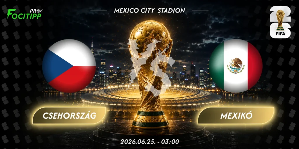 Csehország – Mexikó tipp