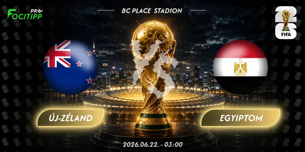Új-Zéland – Egyiptom tipp