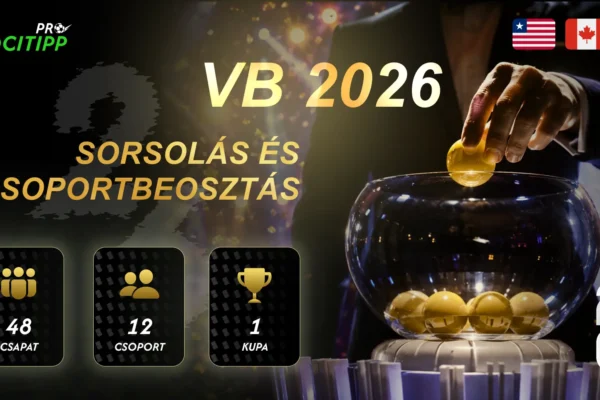 VB 2026 sorsolás