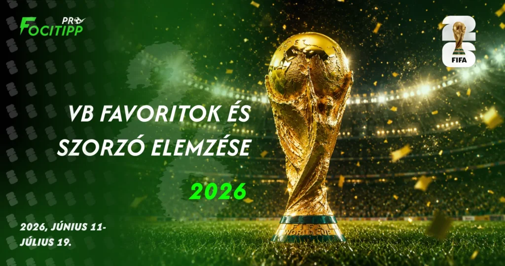 VB 2026 favoritok és szorzó elemzése
