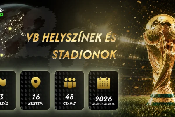 VB 2026 helyszínek és stadionok