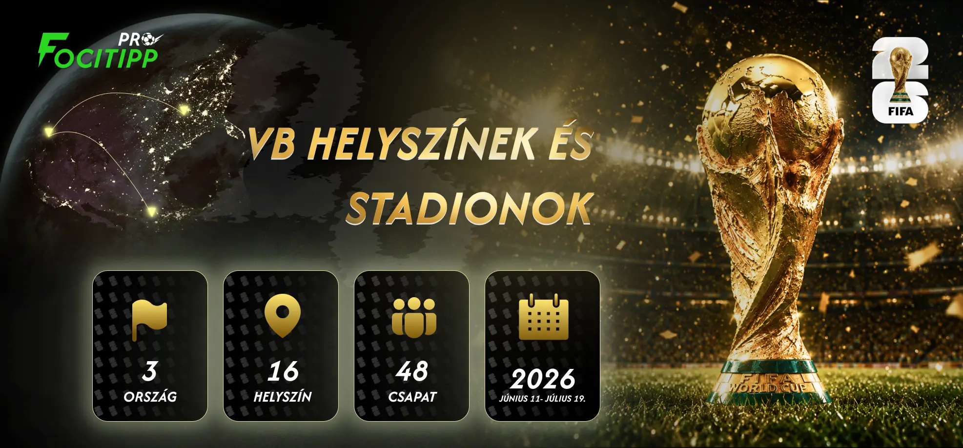 VB 2026 helyszínek és stadionok