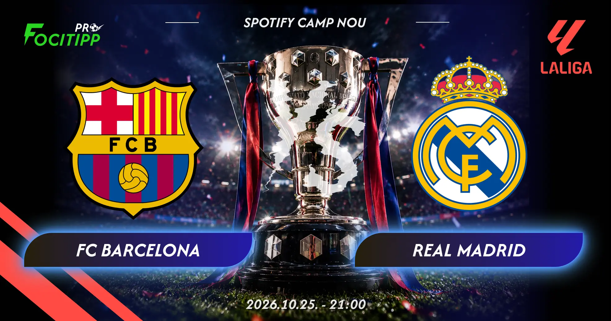 Barcelona – Real Madrid tippek és elemzés