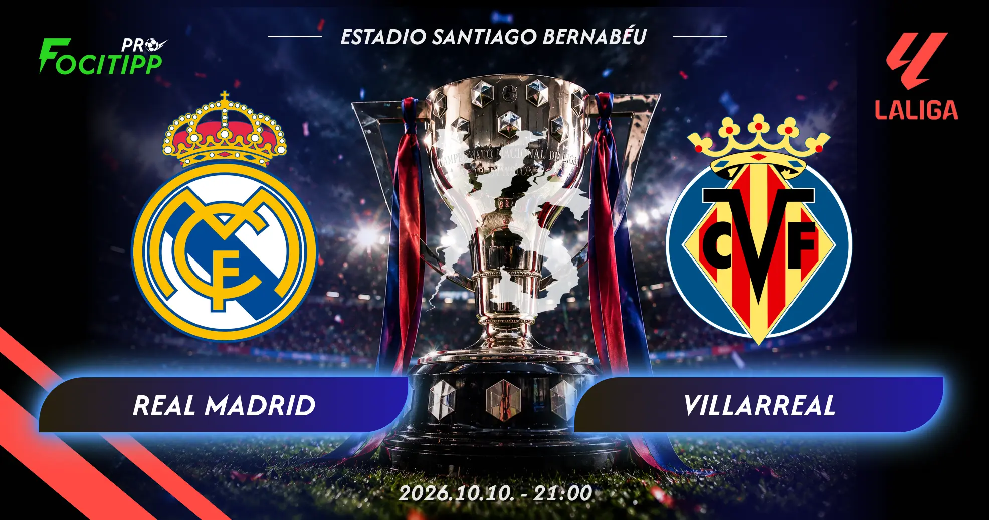 Real Madrid – Villarreal tipp
